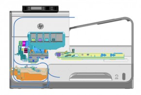 HP áp dụng công nghệ in ấn hiệu suất cao