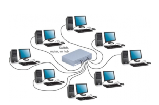 Thi công lắp đặt mạng Lan wifi Net cho Công ty Doanh nghiệp