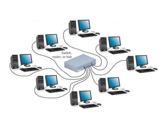Thi công lắp đặt mạng Lan wifi Net cho Công ty Doanh nghiệp