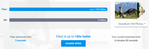 Google Fiber: Internet siêu nhanh đang miễn phí 100% tại Mỹ - 2